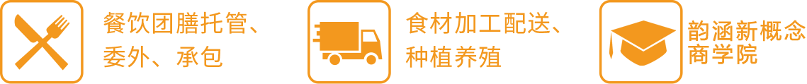這是描述信息